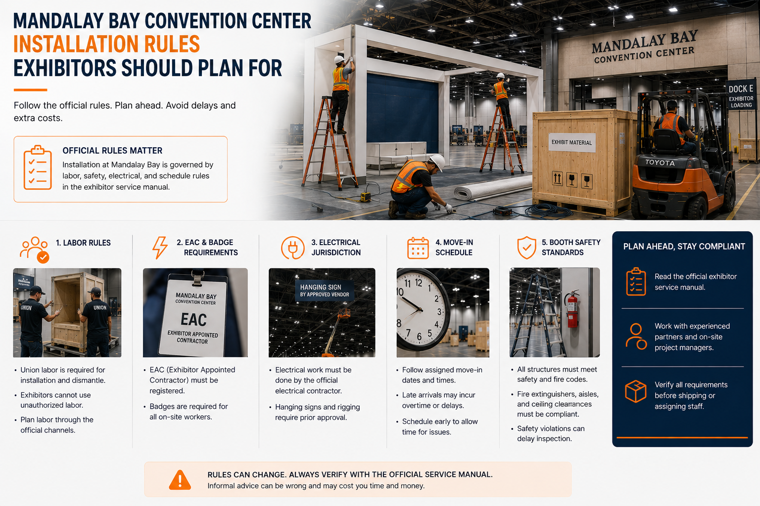 Mandalay Bay Convention Center booth installation labor and setup planning